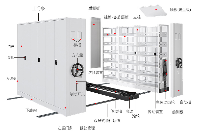 手動密集架